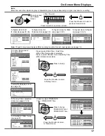 Preview for 17 page of Panasonic TH-42PS10BK Operating Instructions Manual