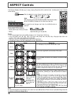 Preview for 18 page of Panasonic TH-42PS10BK Operating Instructions Manual