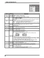 Preview for 46 page of Panasonic TH-42PS10BK Operating Instructions Manual