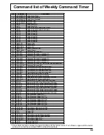 Preview for 53 page of Panasonic TH-42PS10BK Operating Instructions Manual