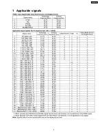 Preview for 5 page of Panasonic TH-42PWD7UY Service Manual