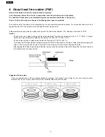 Preview for 8 page of Panasonic TH-42PWD7UY Service Manual