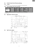 Preview for 19 page of Panasonic TH-42PWD7UY Service Manual