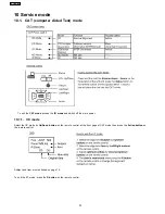 Preview for 20 page of Panasonic TH-42PWD7UY Service Manual