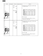 Preview for 24 page of Panasonic TH-42PWD7UY Service Manual