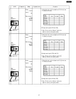 Preview for 27 page of Panasonic TH-42PWD7UY Service Manual