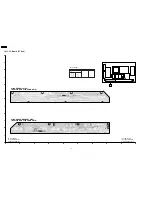 Preview for 50 page of Panasonic TH-42PWD7UY Service Manual