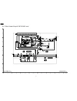 Preview for 68 page of Panasonic TH-42PWD7UY Service Manual