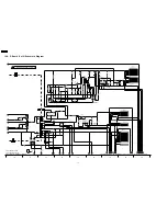 Preview for 72 page of Panasonic TH-42PWD7UY Service Manual