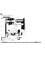 Preview for 80 page of Panasonic TH-42PWD7UY Service Manual