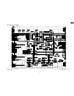 Preview for 83 page of Panasonic TH-42PWD7UY Service Manual