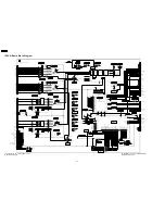 Preview for 92 page of Panasonic TH-42PWD7UY Service Manual