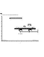 Preview for 108 page of Panasonic TH-42PWD7UY Service Manual