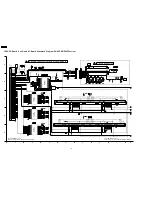 Preview for 112 page of Panasonic TH-42PWD7UY Service Manual