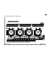 Preview for 121 page of Panasonic TH-42PWD7UY Service Manual