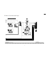 Preview for 127 page of Panasonic TH-42PWD7UY Service Manual