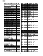 Preview for 136 page of Panasonic TH-42PWD7UY Service Manual