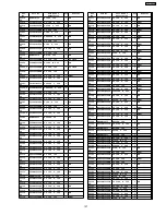 Preview for 137 page of Panasonic TH-42PWD7UY Service Manual