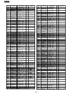 Preview for 138 page of Panasonic TH-42PWD7UY Service Manual