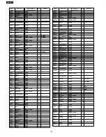 Preview for 142 page of Panasonic TH-42PWD7UY Service Manual