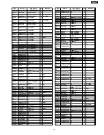 Preview for 143 page of Panasonic TH-42PWD7UY Service Manual