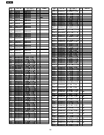 Preview for 146 page of Panasonic TH-42PWD7UY Service Manual