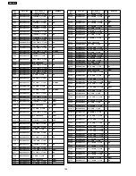 Preview for 148 page of Panasonic TH-42PWD7UY Service Manual