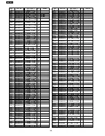 Preview for 150 page of Panasonic TH-42PWD7UY Service Manual