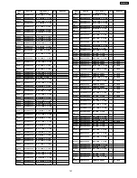 Preview for 151 page of Panasonic TH-42PWD7UY Service Manual