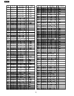 Preview for 152 page of Panasonic TH-42PWD7UY Service Manual