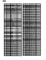 Preview for 156 page of Panasonic TH-42PWD7UY Service Manual