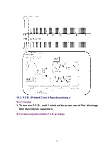 Preview for 24 page of Panasonic TH-42PX20U/P Operating Service Manual