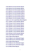 Preview for 32 page of Panasonic TH-42PX20U/P Operating Service Manual