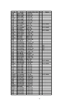 Preview for 50 page of Panasonic TH-42PX20U/P Operating Service Manual