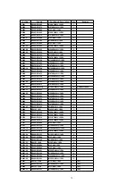 Preview for 72 page of Panasonic TH-42PX20U/P Operating Service Manual