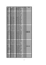 Preview for 102 page of Panasonic TH-42PX20U/P Operating Service Manual