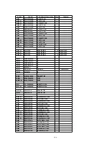 Preview for 106 page of Panasonic TH-42PX20U/P Operating Service Manual