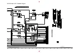 Preview for 215 page of Panasonic TH-42PX20U/P Operating Service Manual