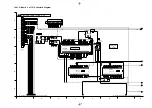 Preview for 267 page of Panasonic TH-42PX20U/P Operating Service Manual