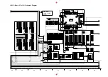 Preview for 292 page of Panasonic TH-42PX20U/P Operating Service Manual