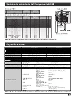 Preview for 121 page of Panasonic TH-42PX500U Operating Instructions Manual