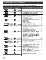 Preview for 122 page of Panasonic TH-42PX500U Operating Instructions Manual