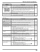 Preview for 123 page of Panasonic TH-42PX500U Operating Instructions Manual