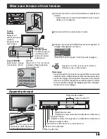 Preview for 142 page of Panasonic TH-42PX500U Operating Instructions Manual