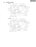 Preview for 7 page of Panasonic TH-42PX500UA Service Manual