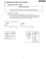 Preview for 21 page of Panasonic TH-42PX500UA Service Manual