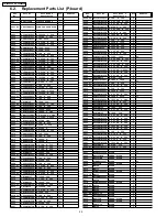 Preview for 22 page of Panasonic TH-42PX500UA Service Manual