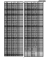 Preview for 25 page of Panasonic TH-42PX500UA Service Manual