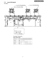 Preview for 31 page of Panasonic TH-42PX50U Service Manual