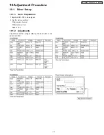 Preview for 41 page of Panasonic TH-42PX50U Service Manual